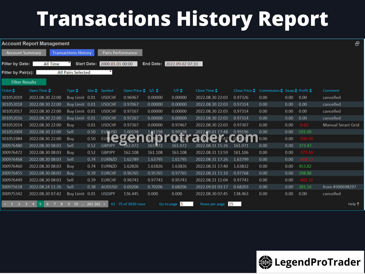 Legend Trade Management System (LTMS) V11