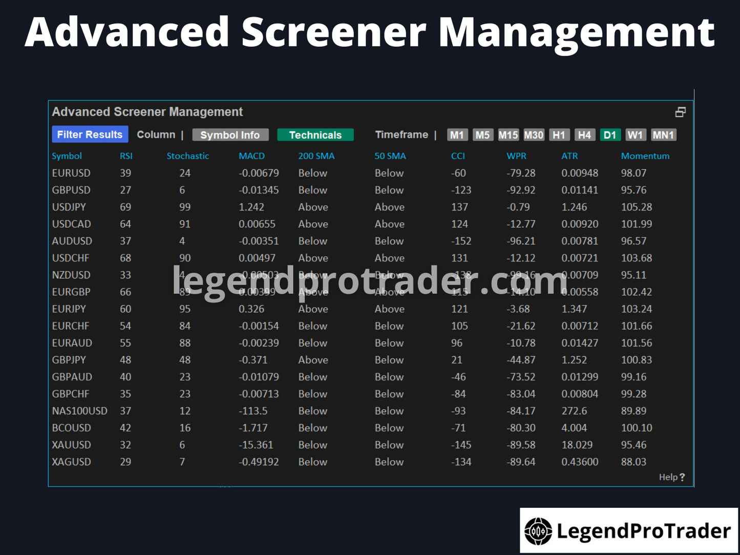 Legend Trade Management System (LTMS) V11