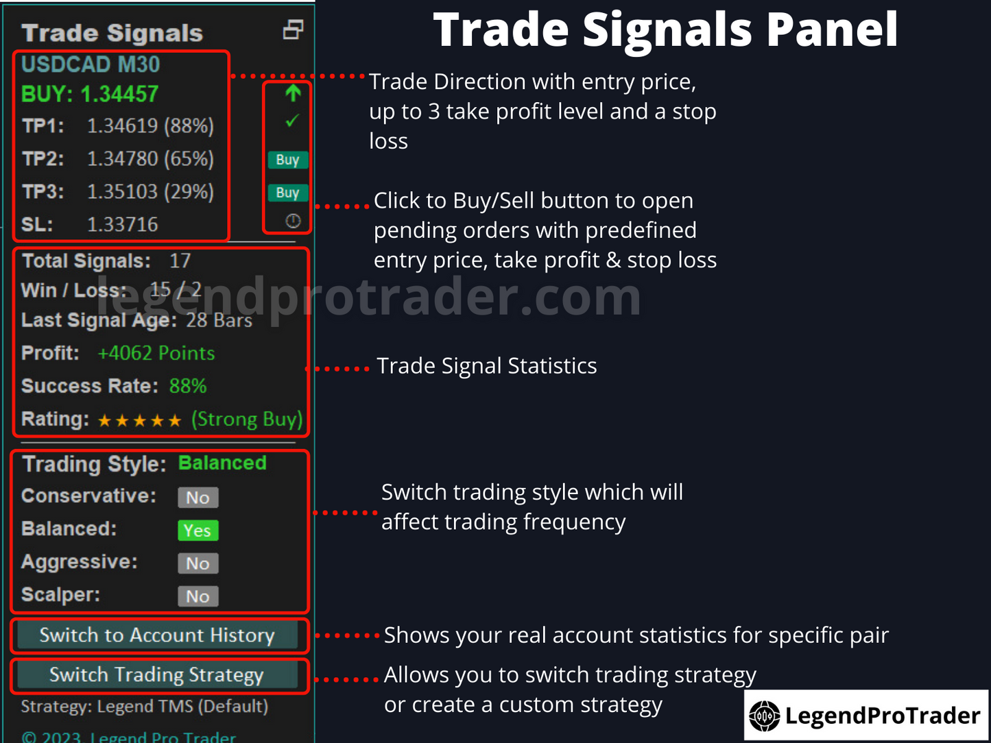 Legend Trade Management System (LTMS) V11