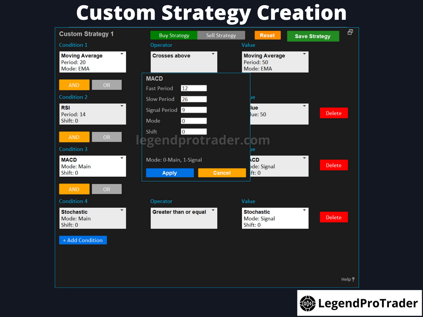 Legend Trade Management System (LTMS) V11