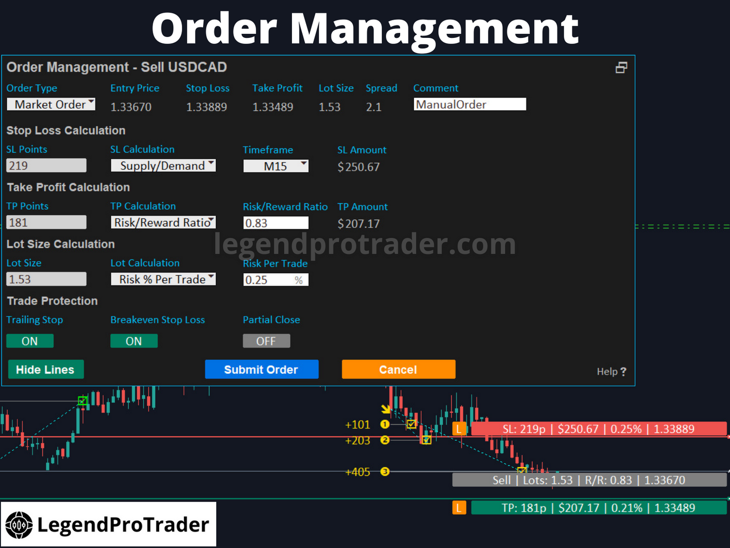 Legend Trade Management System (LTMS) V11