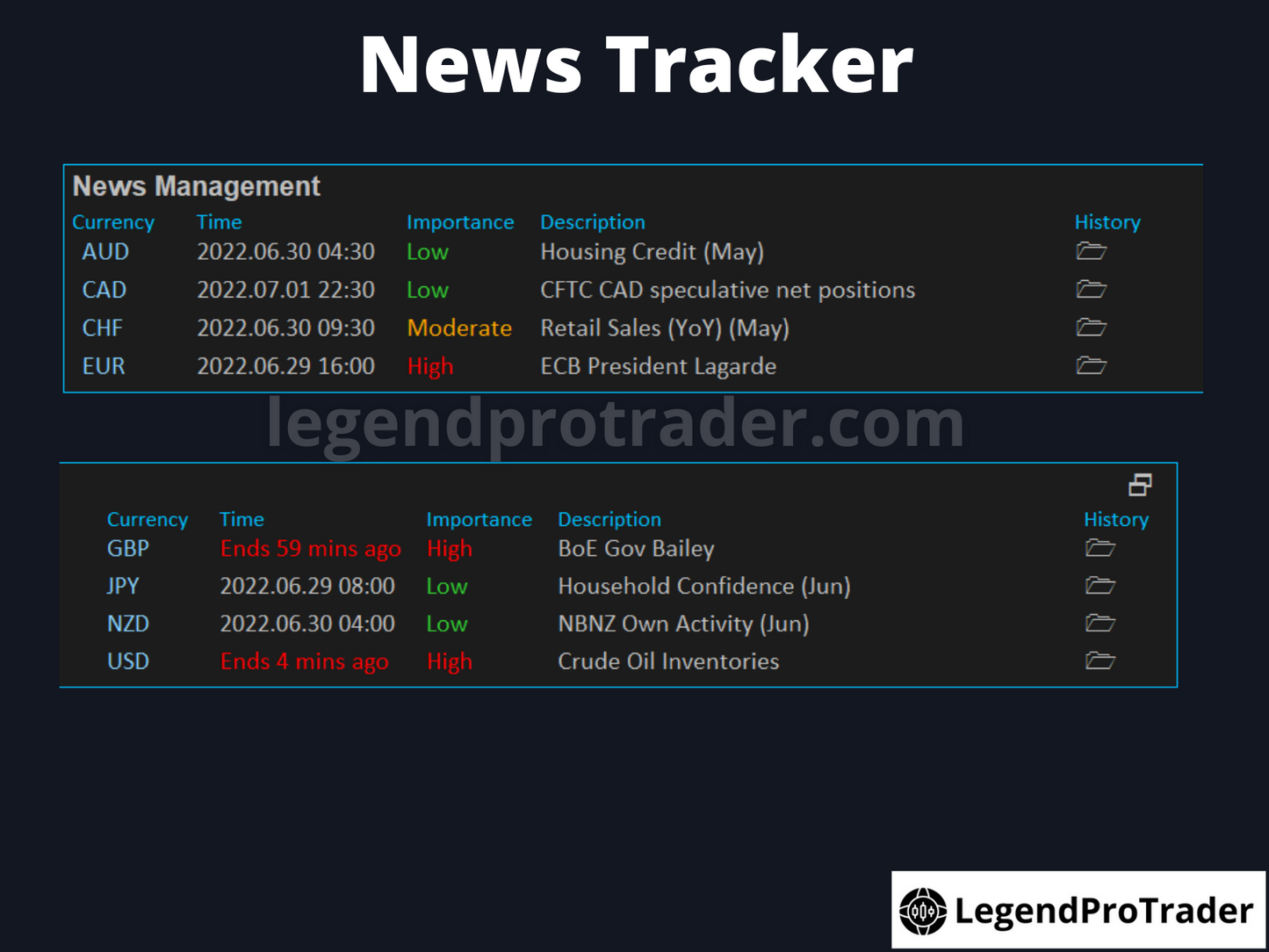 Legend Trade Management System (LTMS) V11
