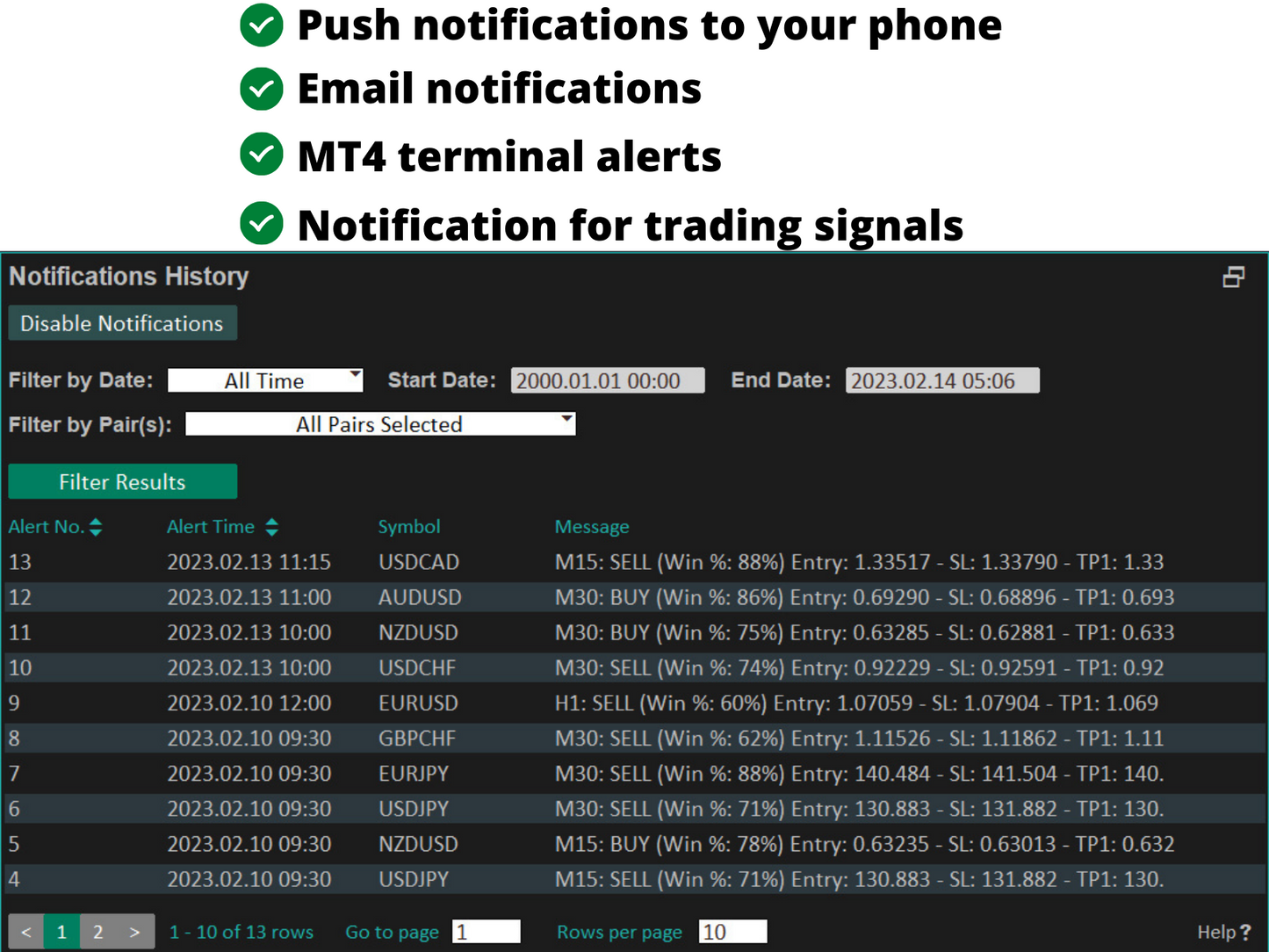 Legend Trade Management System (LTMS) V11
