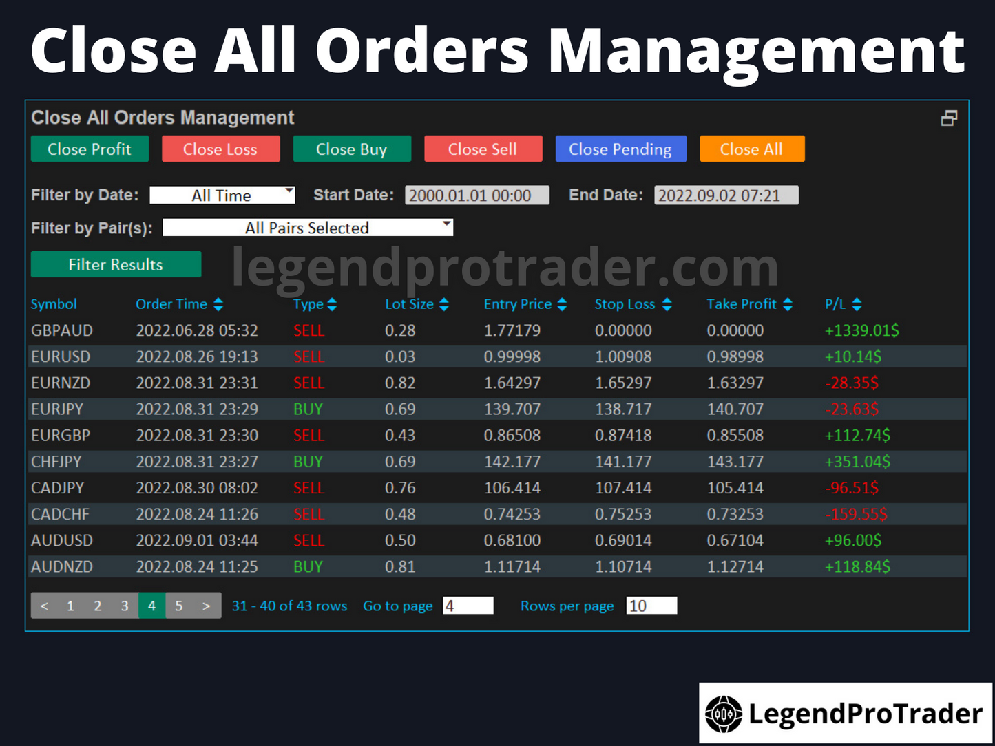 Legend Trade Management System (LTMS) V11