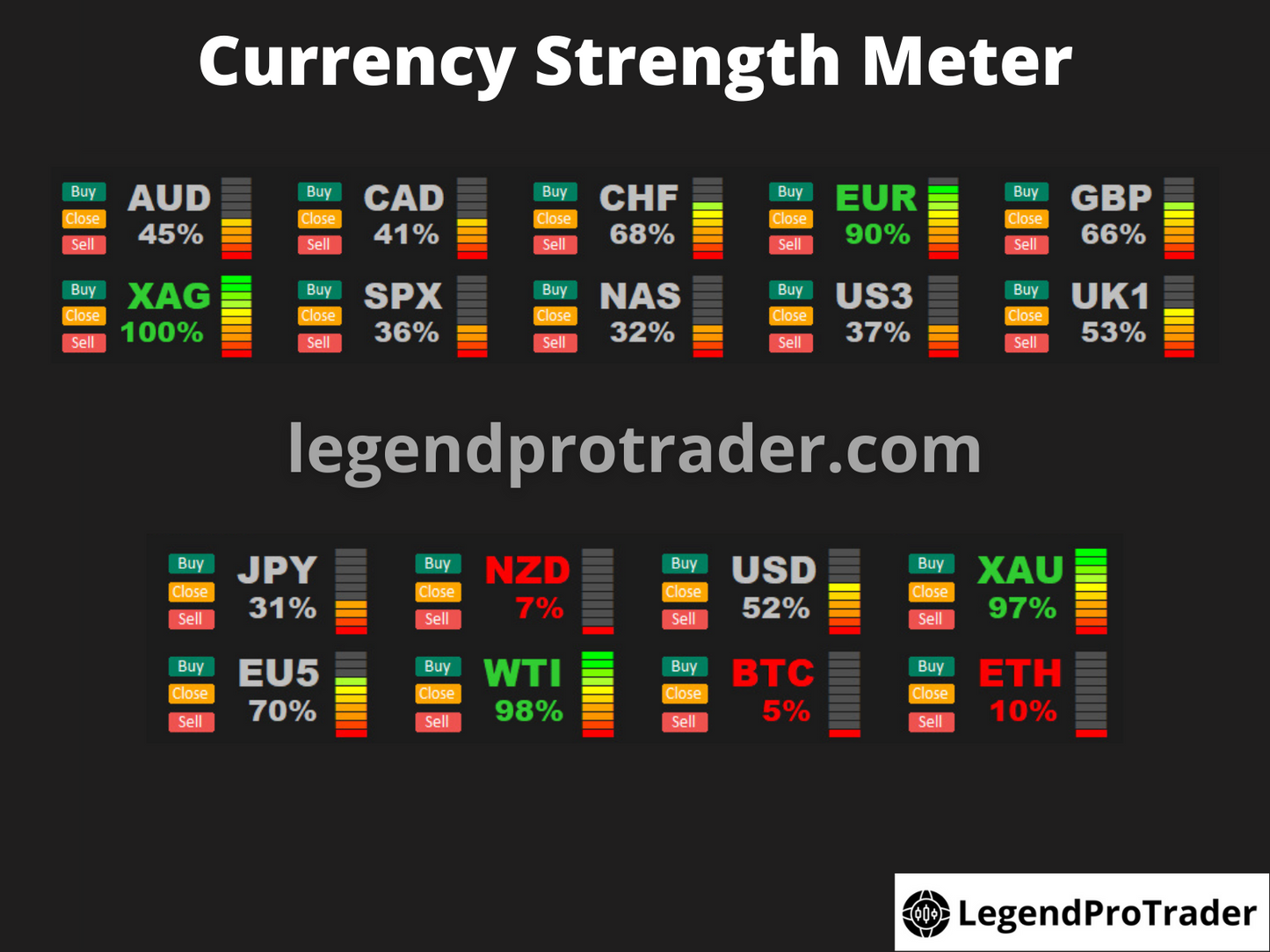 Legend Trade Management System (LTMS) V11