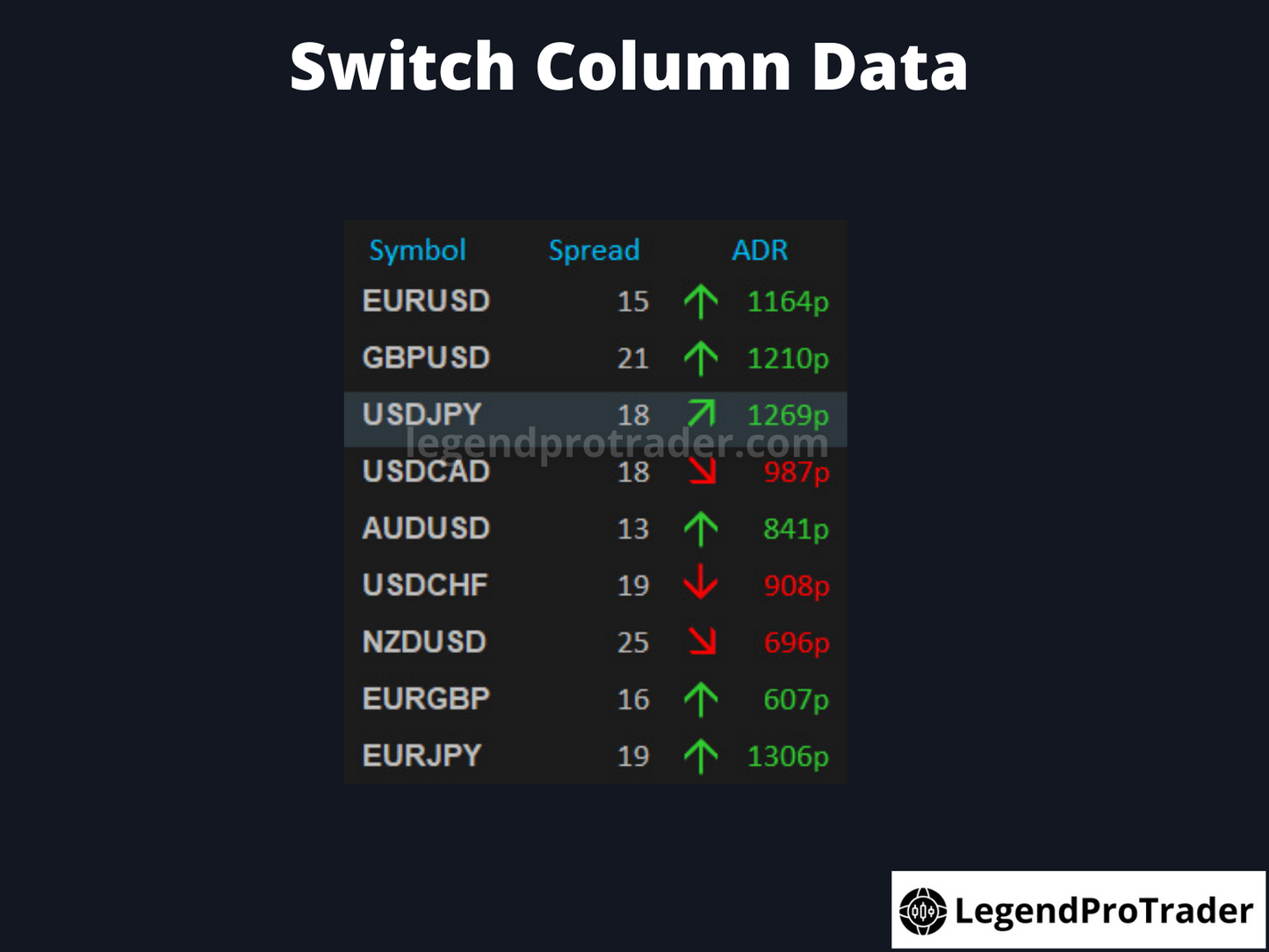 Legend Trade Management System (LTMS) V11