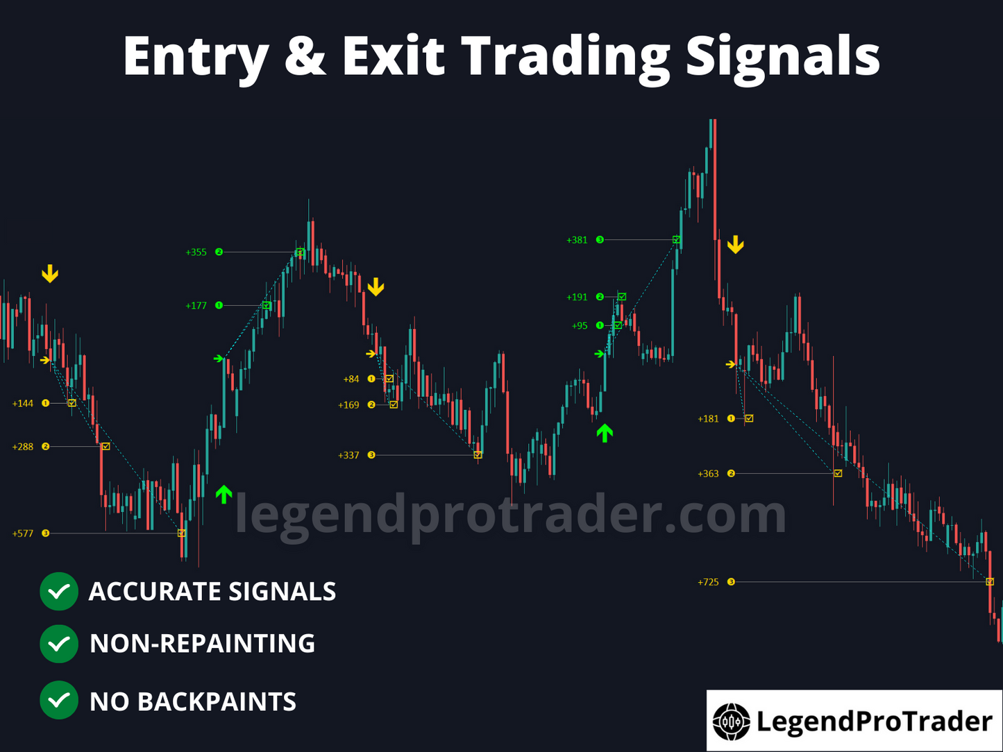 Legend Trade Management System (LTMS) V11