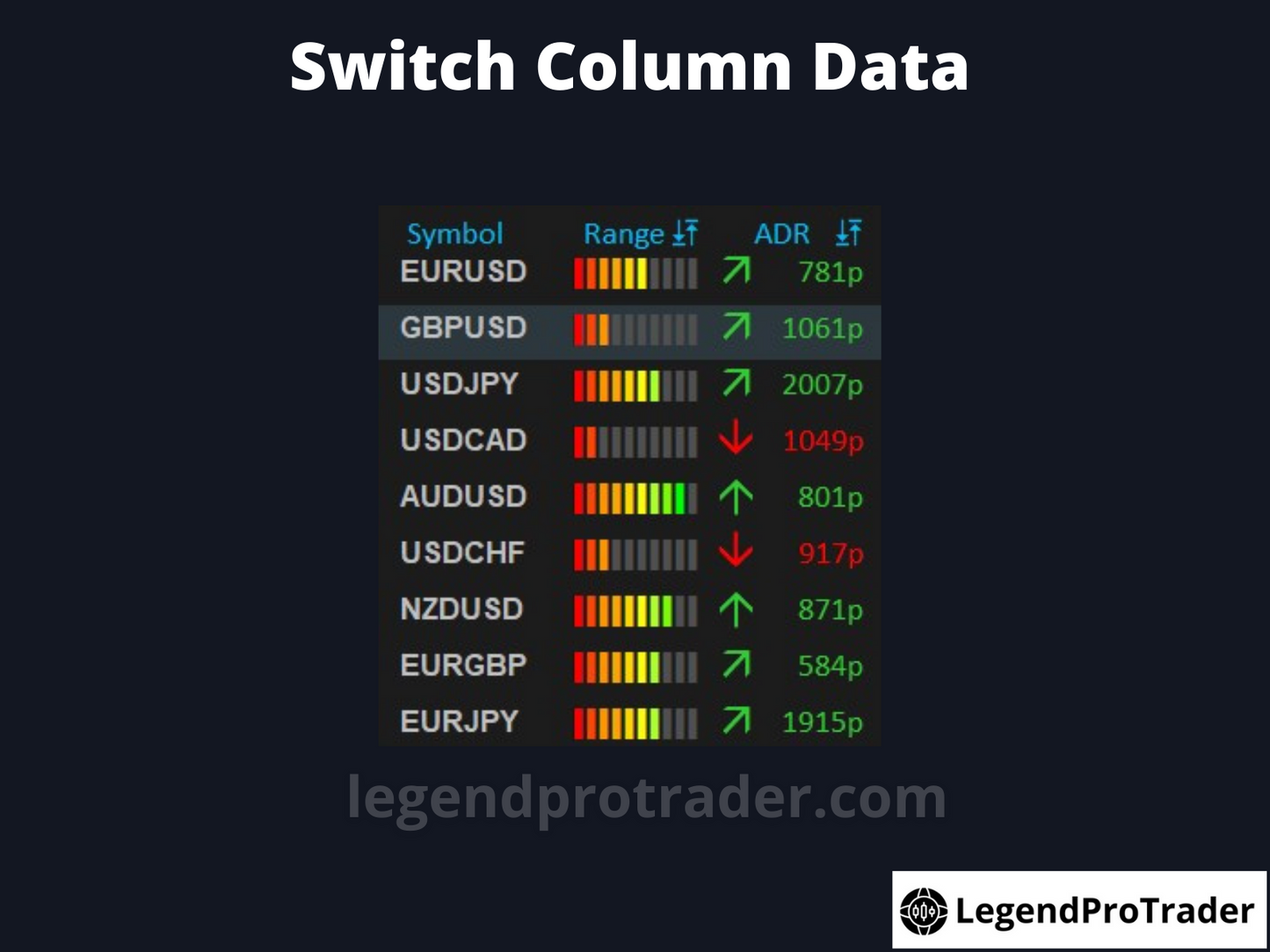 Legend Trade Management System (LTMS) V11