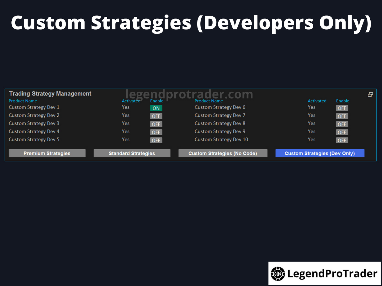 Legend Trade Management System (LTMS) V11