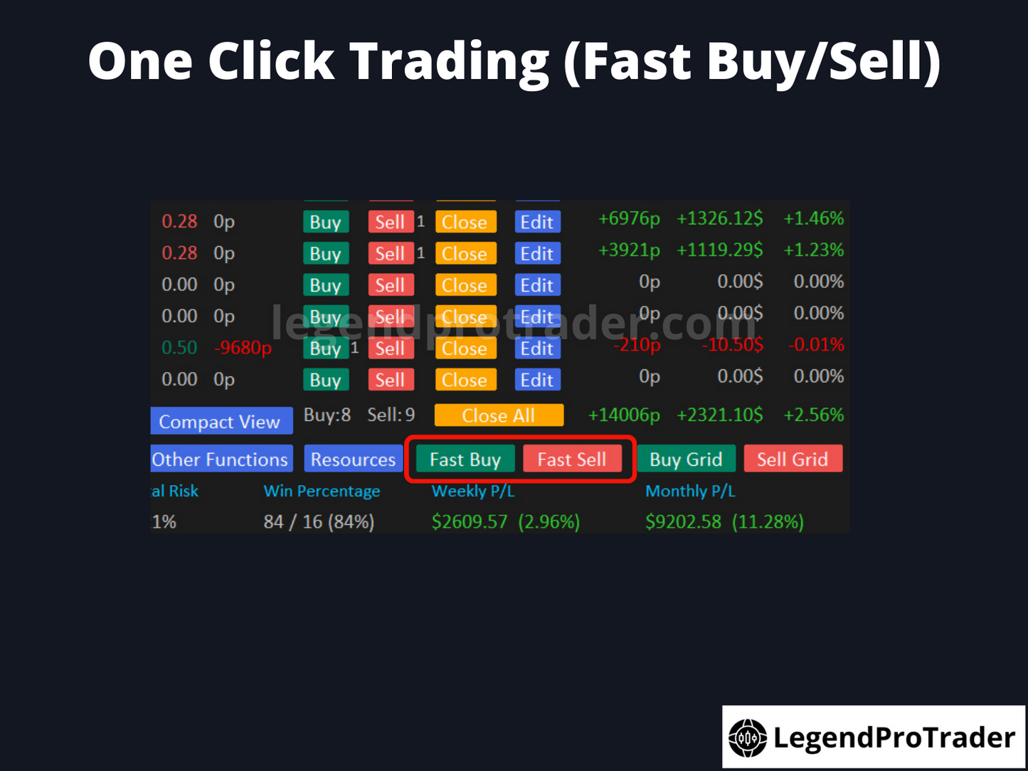 Legend Trade Management System (LTMS) V11