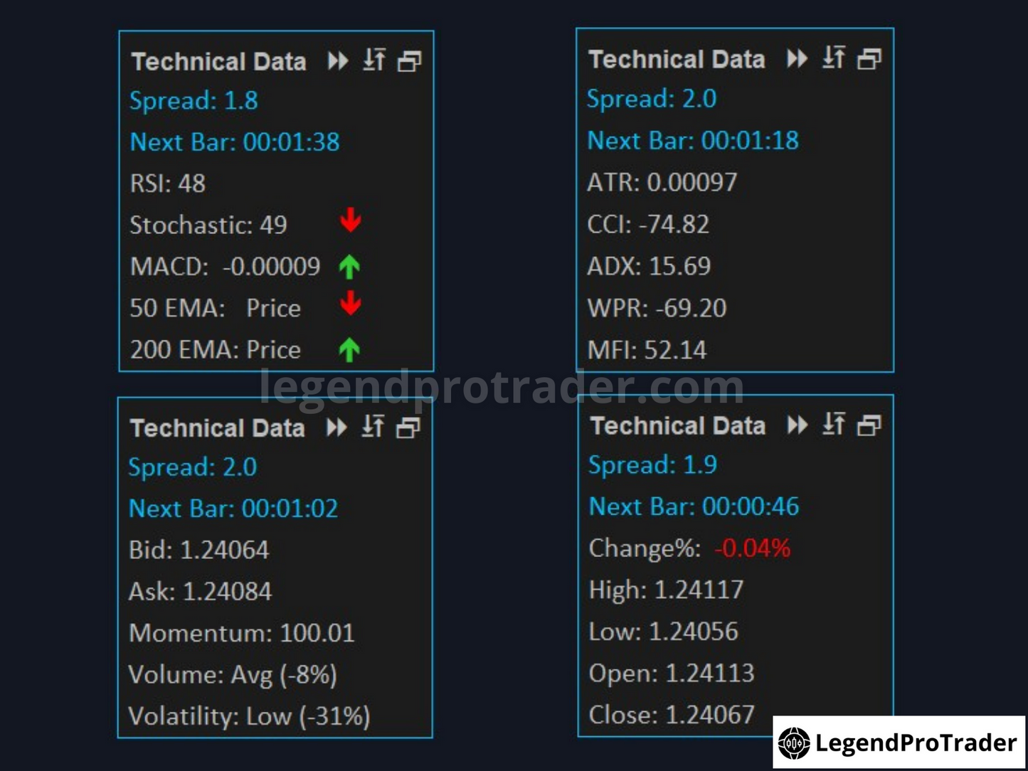 Legend Trade Management System (LTMS) V11