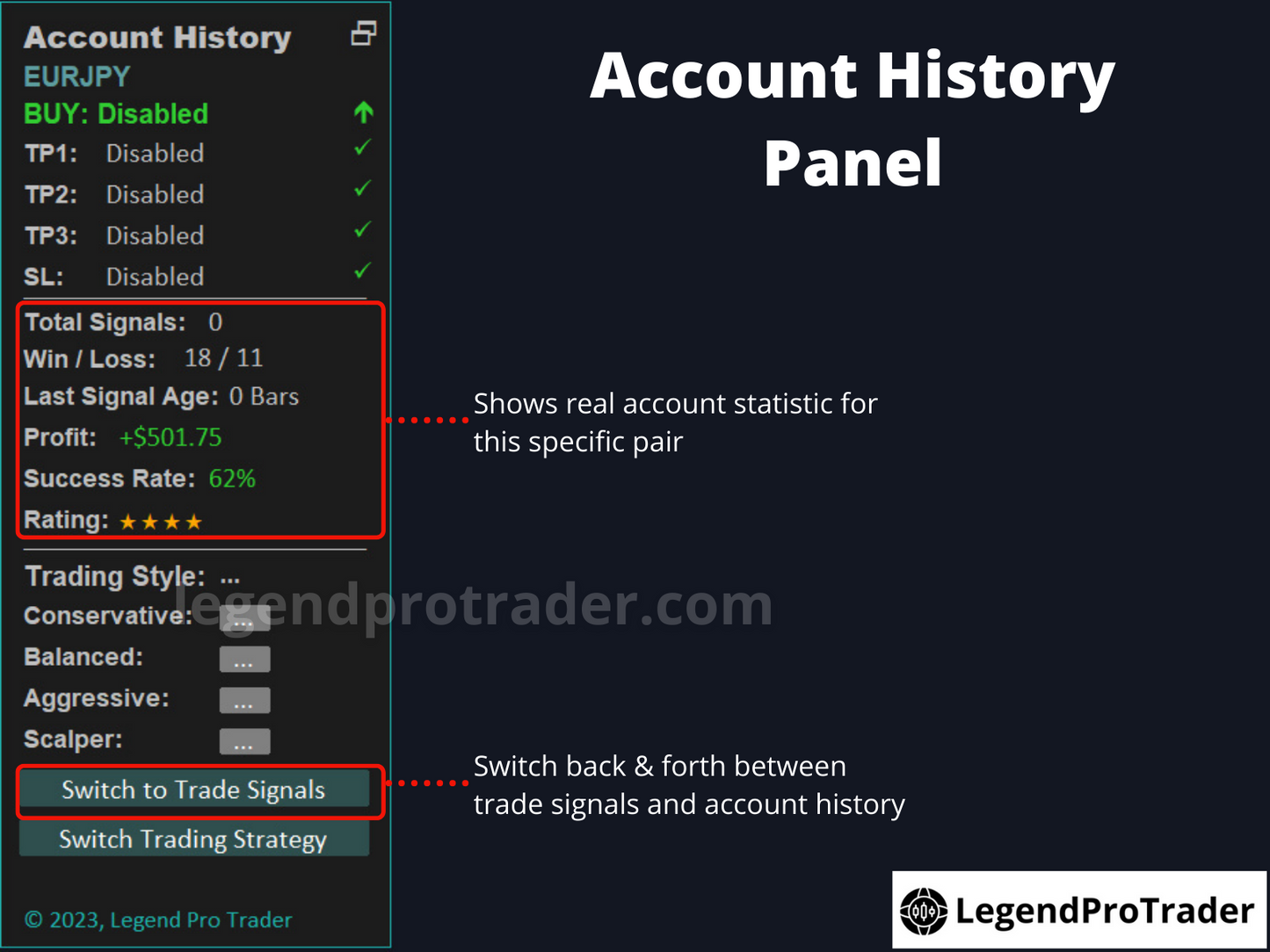 Legend Trade Management System (LTMS) V11