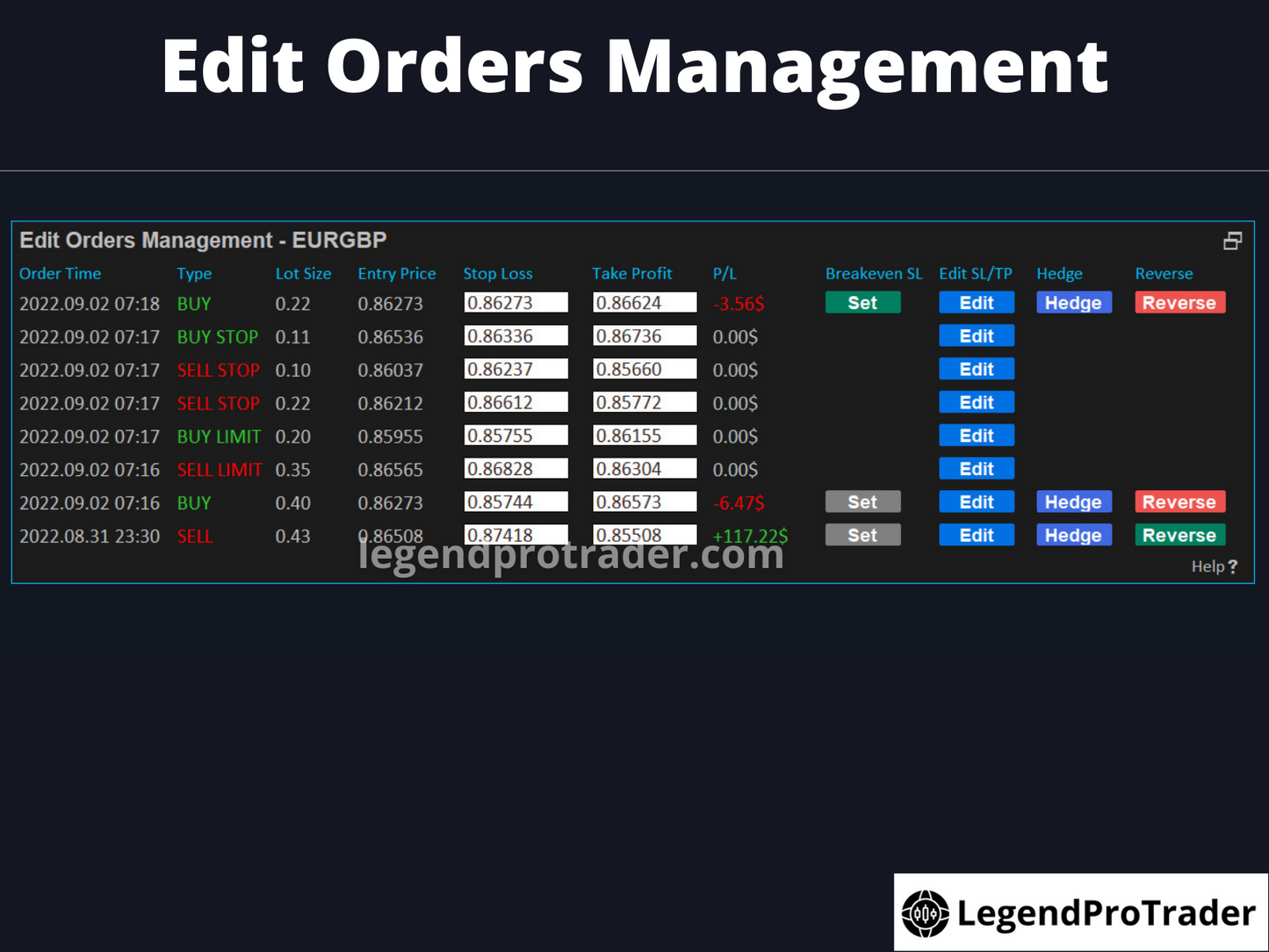 Legend Trade Management System (LTMS) V11