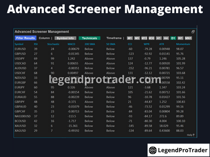 Legend Trade Management System (LTMS) V9