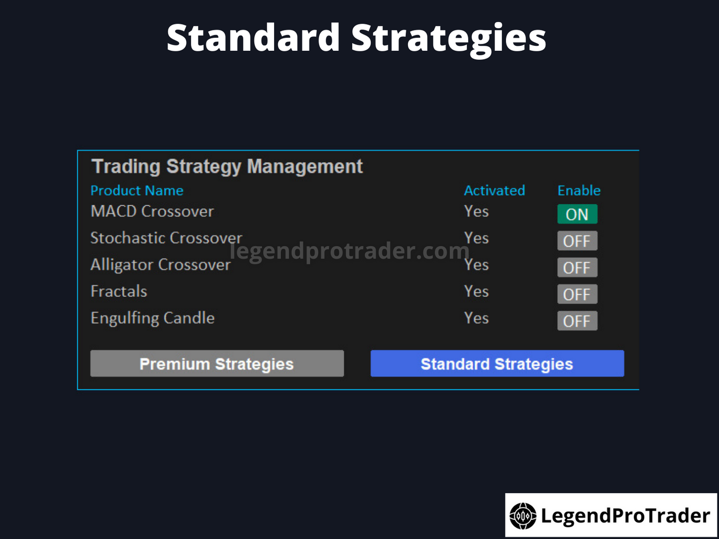 Legend Trade Management System (LTMS) V8