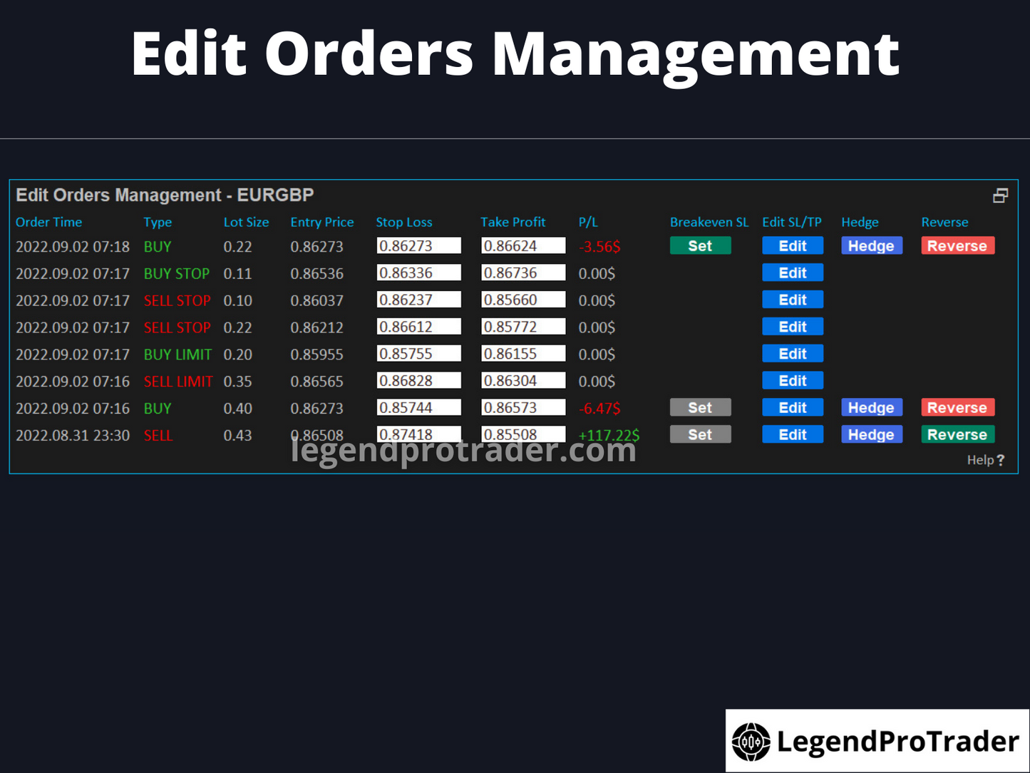 Legend Trade Management System (LTMS) V9
