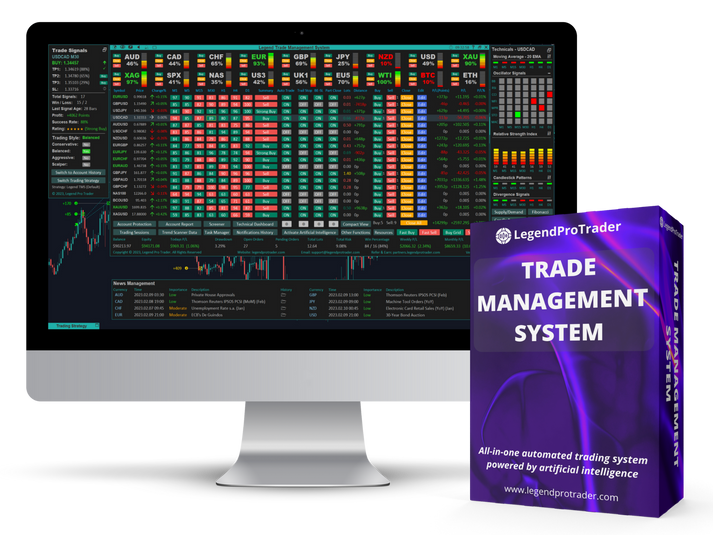 Legend Trade Management System (LTMS) – legendprotrader